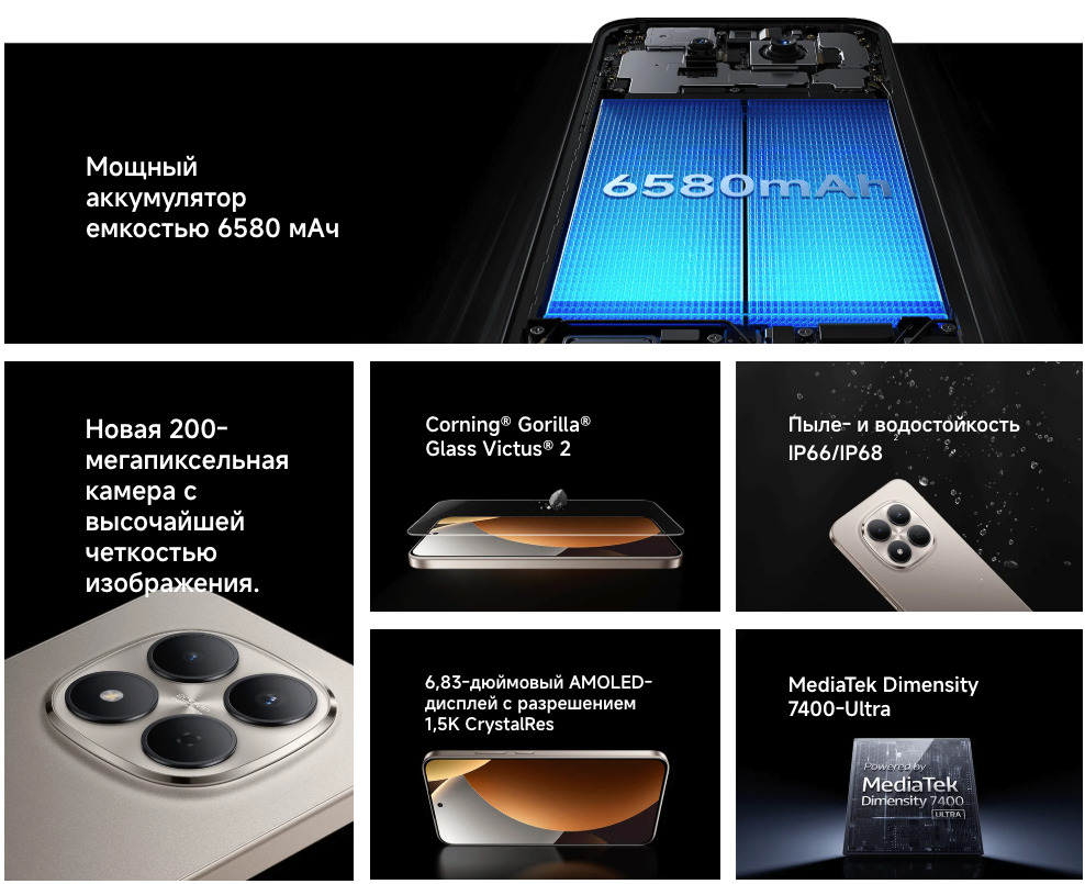 Xiaomi-Redmi-Note-15-Pro