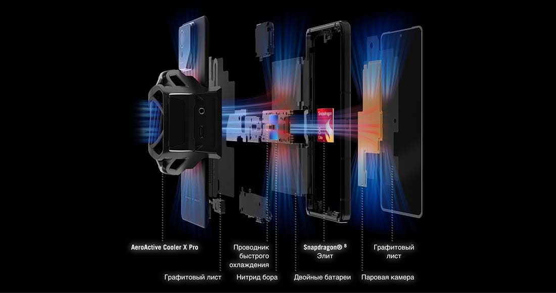 ASUS ROG Phone 9 в Тюмени asus-rog9