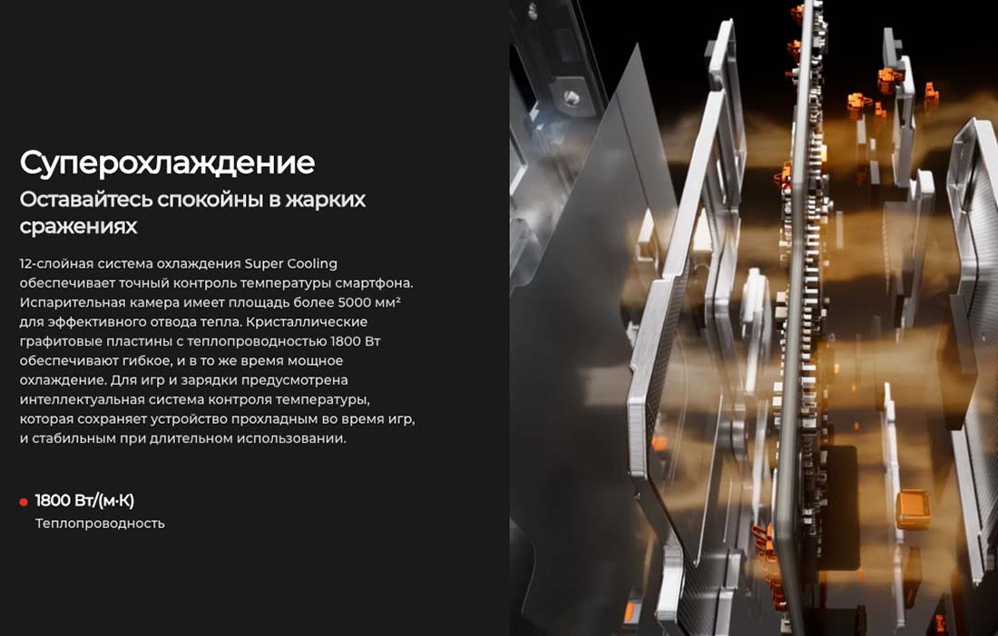 camon-40 в Тюмени camon-40