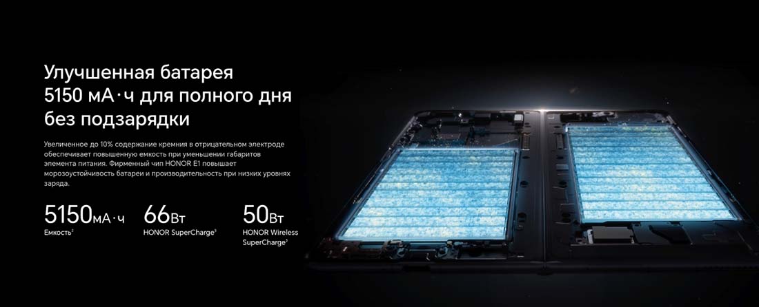 Honor V3 в Тюмени Honor-V3