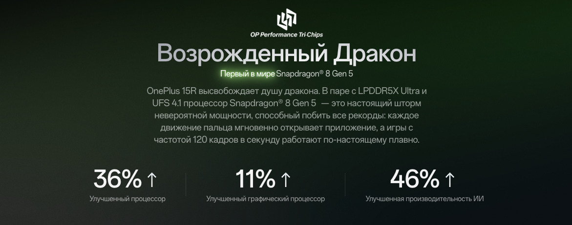 one-plus-15r в Тюмени one-plus-15r