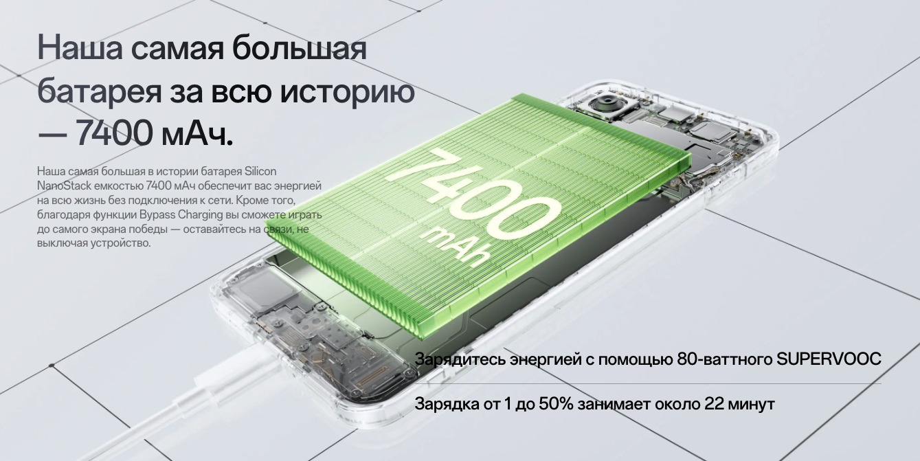 one-plus-15r в Тюмени one-plus-15r