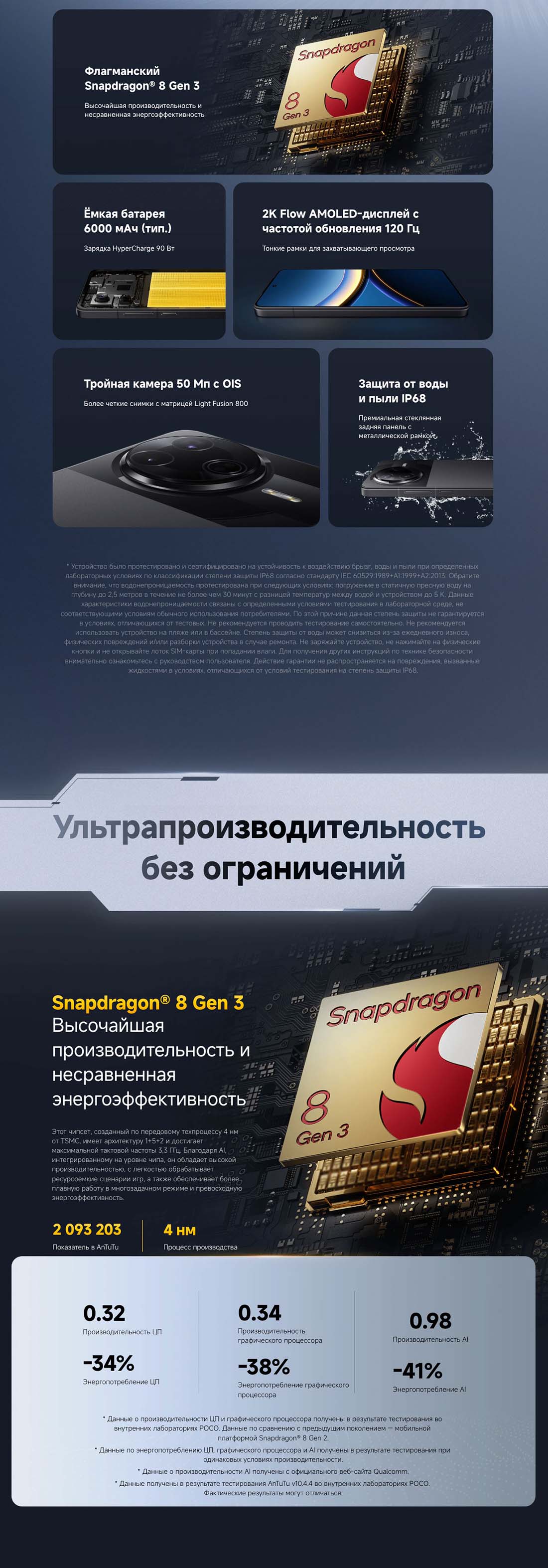 Xiaomi POCO F7 Pro в Тюмени poco-f7-pro
