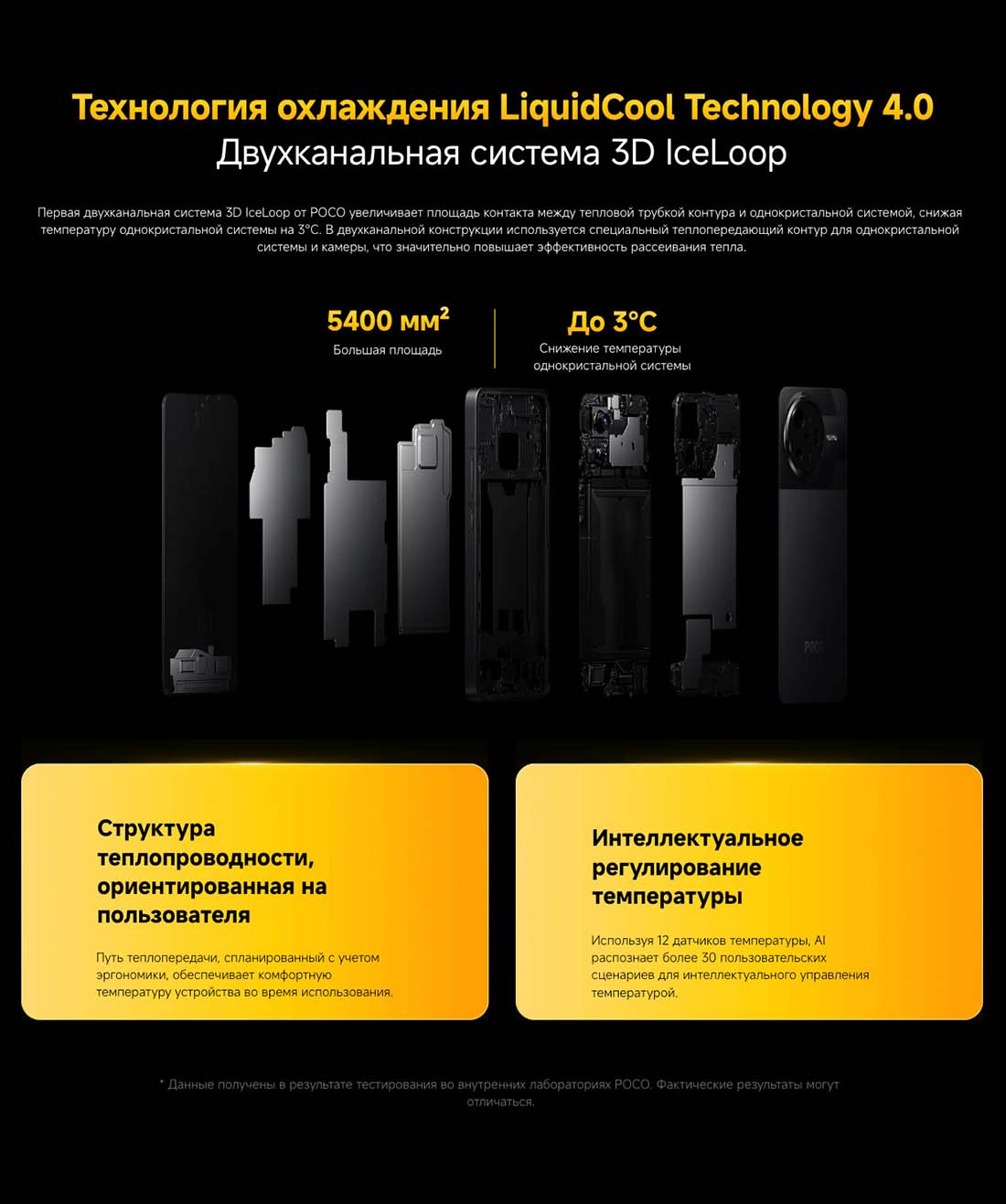 Xiaomi POCO F7 Pro в Тюмени poco-f7-pro