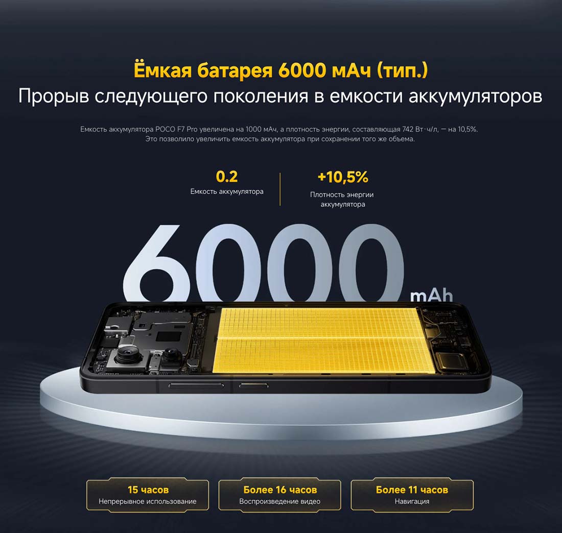Xiaomi POCO F7 Pro в Тюмени poco-f7-pro