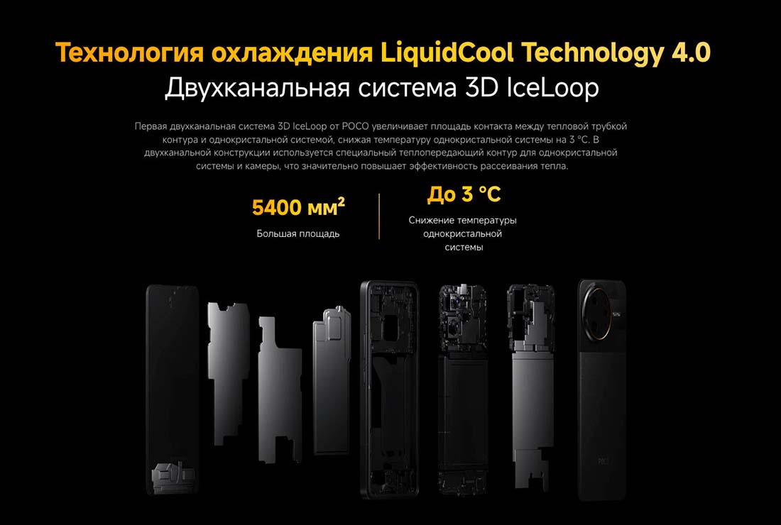 Xiaomi POCO F7 Ultra в Тюмени poco-f7-ultra