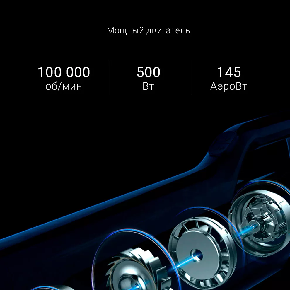 Беспроводной ручной пылесос Xiaomi Jimmy JV65