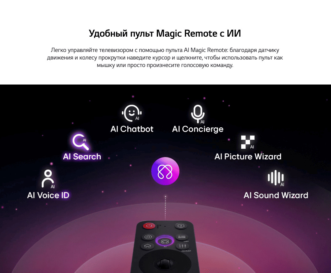 Телевизор LG 55