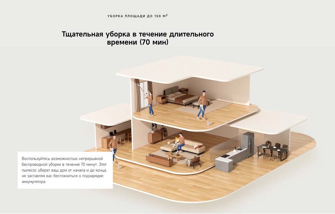 dreame-r10s в Тюмени dreame-r10s