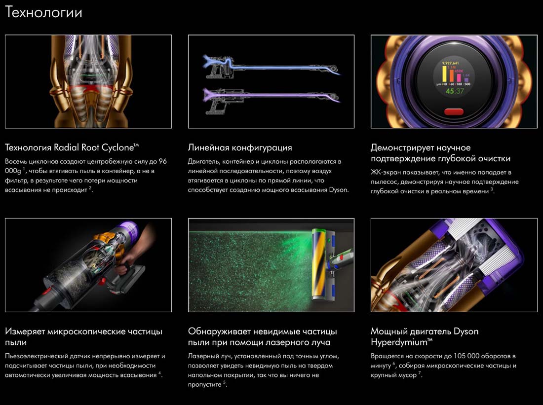 dyson v12 detect slim в Тюмени dyson-v12-detect-slim