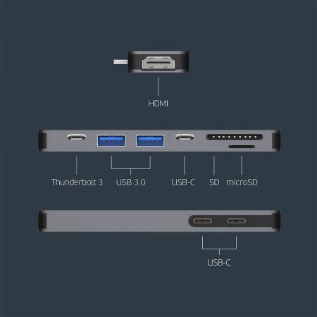 USB-C адаптер Deppa для MacBook 7в1 (73122) Серебро