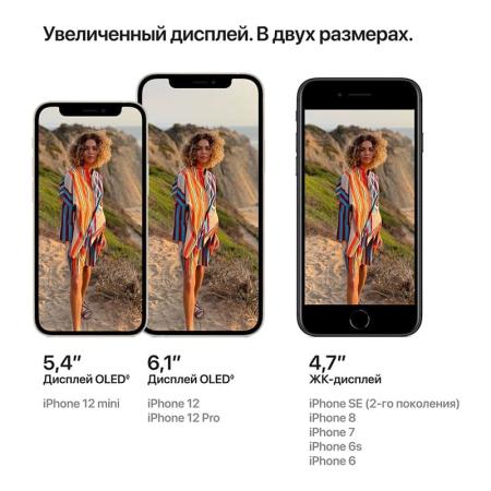 Apple iPhone 12 64Gb Dual SIM (PRODUCT)RED™, красный