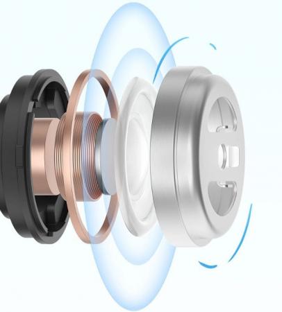 Наушники Xiaomi Redmi Buds 4 (M2137E1) Black, черный