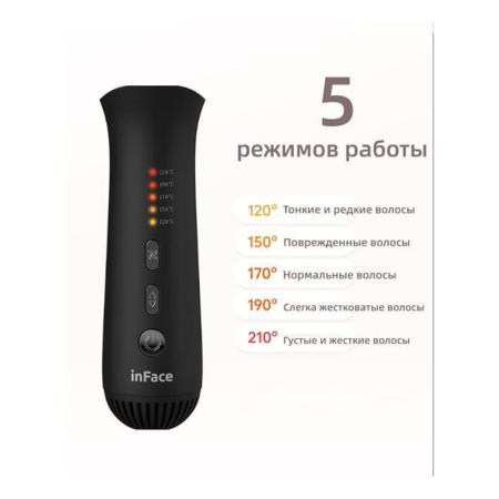 Плойка и выпрямитель Xiaomi inFace 360° Airflow Styler 2в1 Hair Curler (ZH-07F) Черный