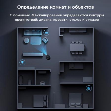 Робот-пылесос Xiaomi Mijia LDS 2 Pro (MJSTS) Черный
